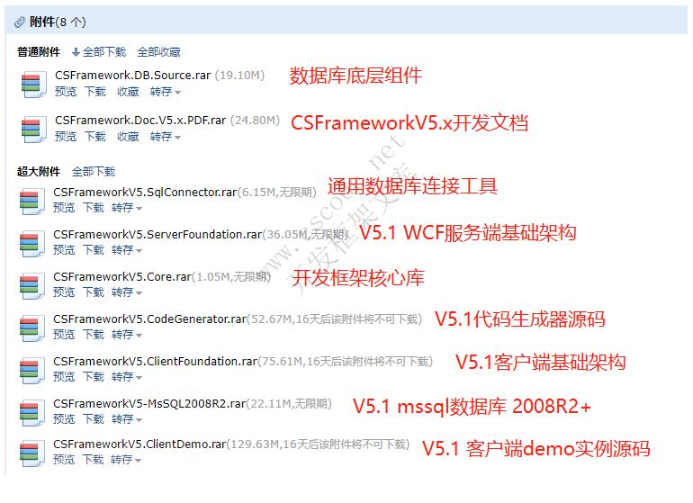 CSFrameworkV5.1旗舰版 | 电子邮件附件文件介绍|C/S开发框架