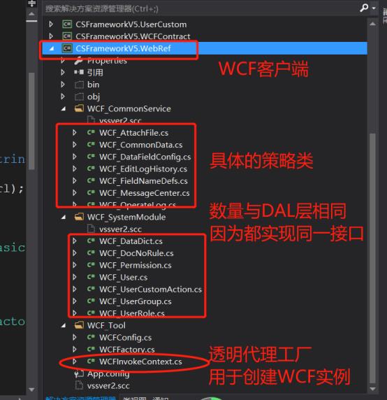 软件开发框架培训内容大全 | CSFrameworkV5.1旗舰版|培训大纲