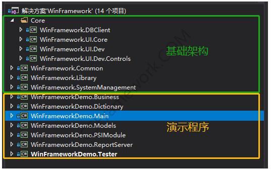 C/S架构轻量级快速开发框架WinFramework|VS解决方案和工程项目|C/S开发框架