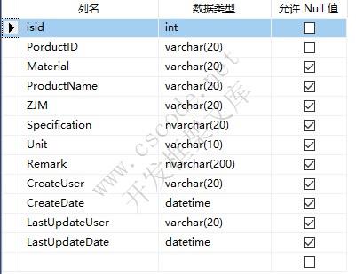 WinFramework轻量级开发框架 | 单表数据窗体开发 | 界面二次开发|C/S开发框架