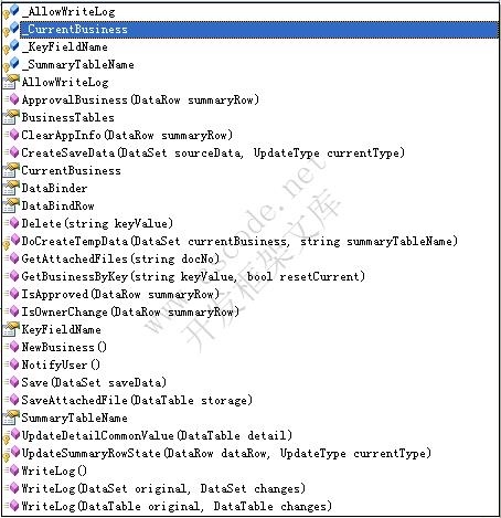 四．业务单据窗体开发步骤|业务单据窗体|C/S快速开发框架|标准版V2.3|软件手册