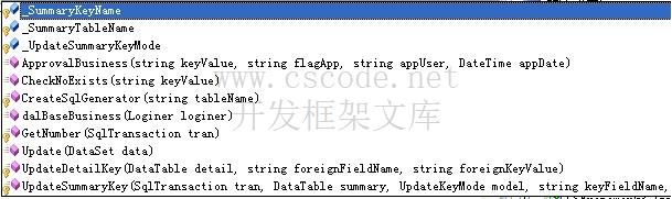 四．业务单据窗体开发步骤|业务单据窗体|C/S快速开发框架|标准版V2.3|软件手册