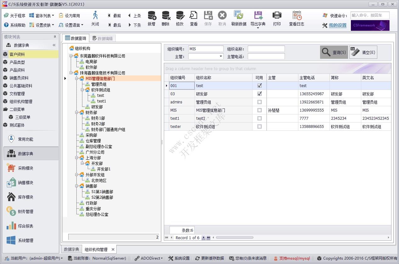 组织机构管理 | 实例源码 | C/S快速开发框架旗舰版V5|软件手册