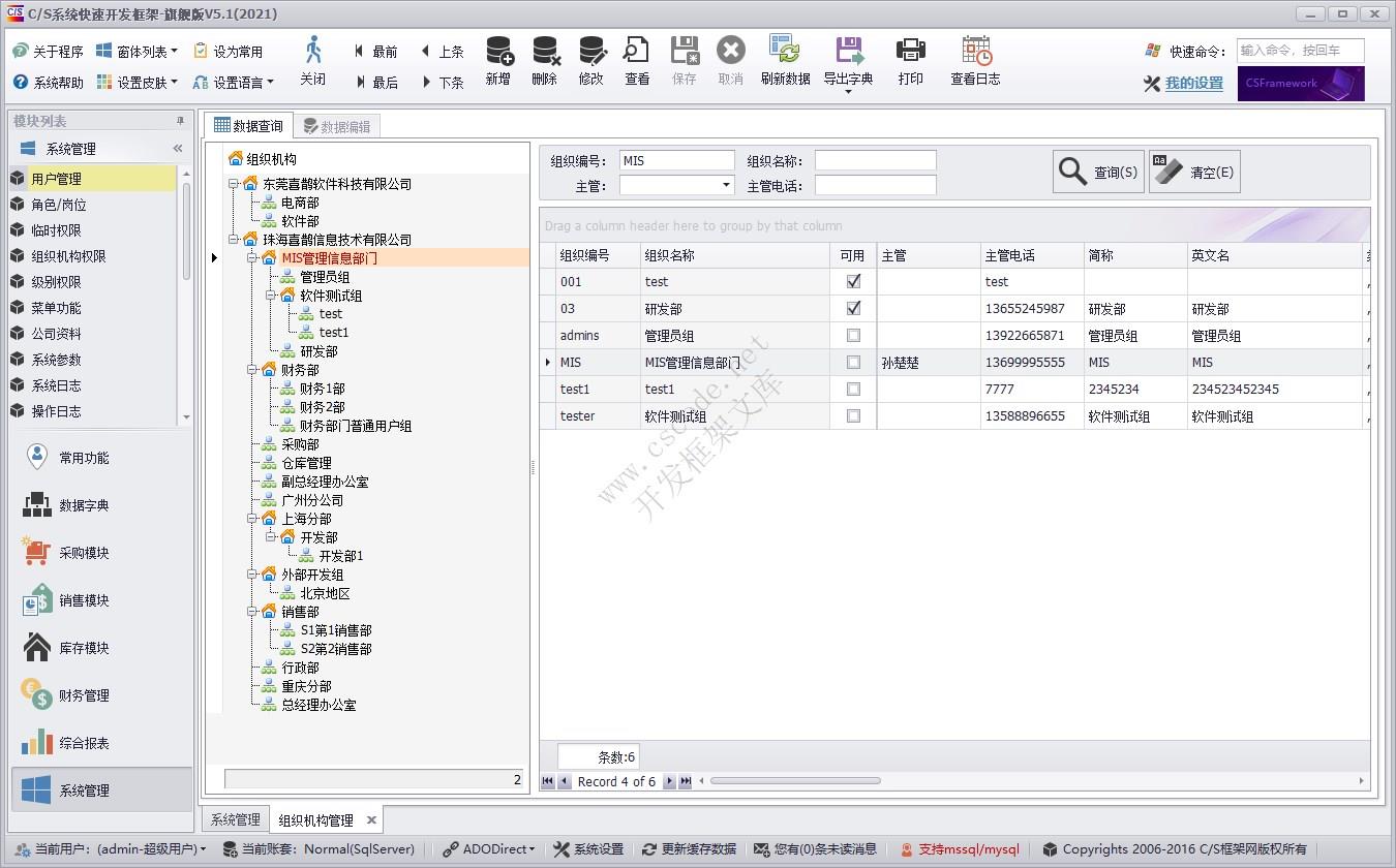 组织机构管理 | 实例源码 | C/S快速开发框架旗舰版V5|软件手册