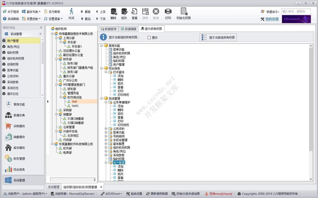 组织机构权限 | 实例源码 | C/S快速开发框架旗舰版V5|软件手册