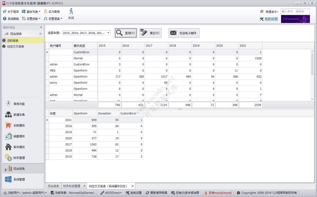 动态交叉报表 | 实例源码 | C/S快速开发框架旗舰版V5|软件手册