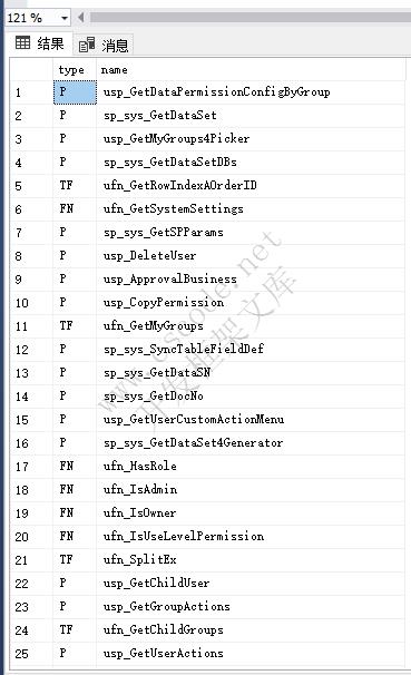 SQL获取数据库中所有用户自定义存储过程、函数、触发器|C/S开发框架