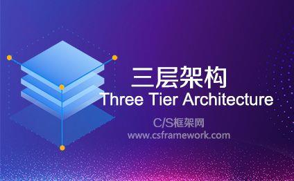 两层、三层逻辑架构 | MiniFramework | 蝇量级开发框架|C/S开发框架