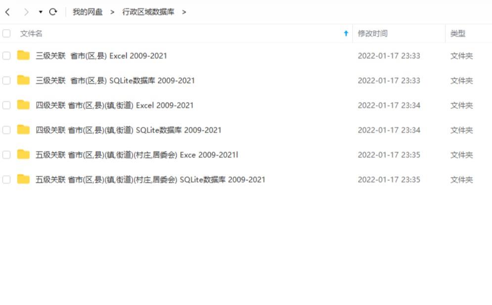 2022年最新数据:中国国家省市区行政区域数据库下载(Excel/SQLLite)|C/S开发框架