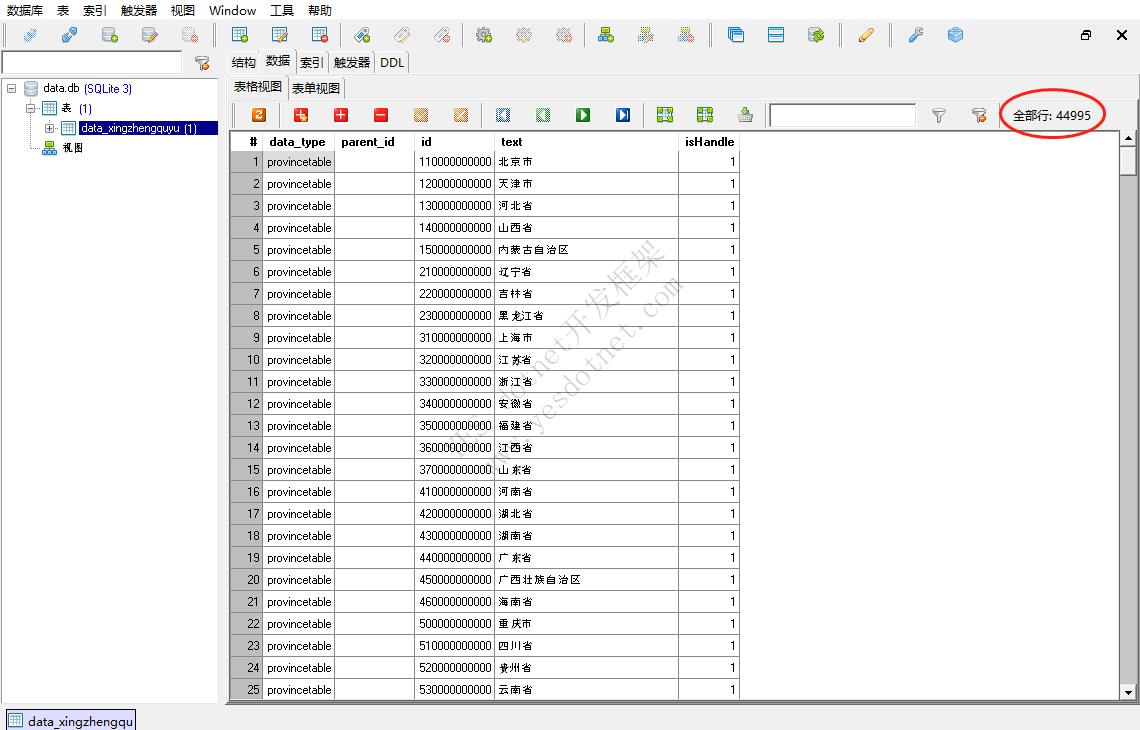 2022年最新数据:中国国家省市区行政区域数据库下载(Excel/SQLLite)|C/S开发框架