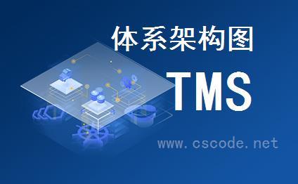 TMS体系架构图 | 物流运输管理系统|C/S开发框架