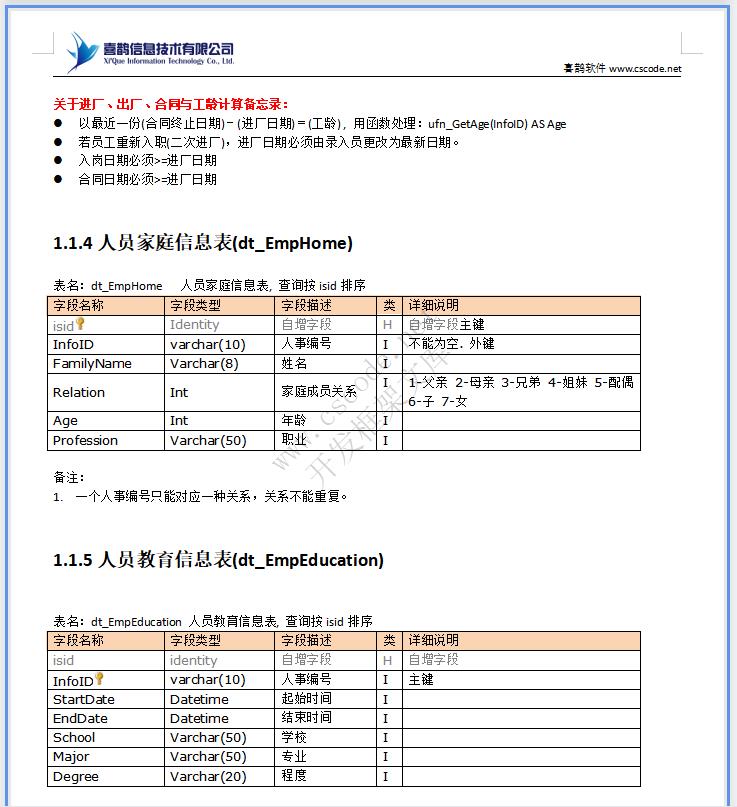HR人力资源管理|生产计件报工详细设计说明书docx文档下载|软件文档