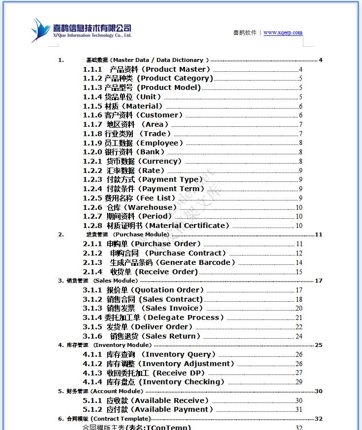 ERP钢铁钢材贸易管理系统详细设计说明书docx文档下载|软件文档
