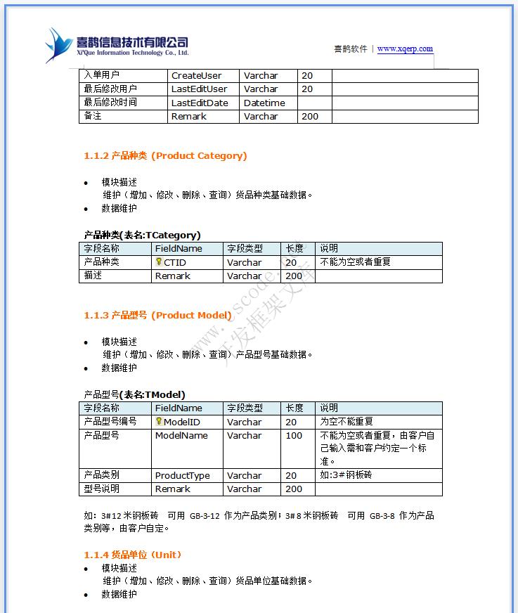 ERP钢铁钢材贸易管理系统详细设计说明书docx文档下载|软件文档