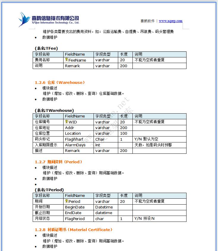 ERP钢铁钢材贸易管理系统详细设计说明书docx文档下载|软件文档