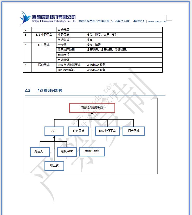 MIS物流园区物流管理信息系统详细设计说明书doc文档下载|软件文档