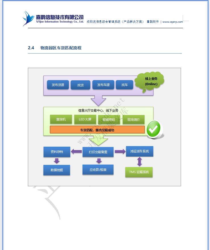 MIS物流园区物流管理信息系统详细设计说明书doc文档下载|软件文档