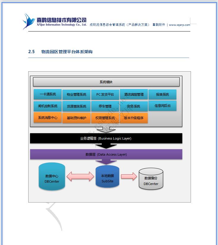 MIS物流园区物流管理信息系统详细设计说明书doc文档下载|软件文档