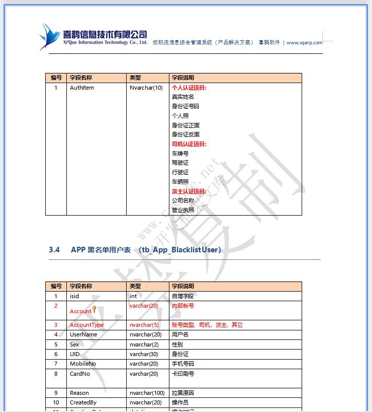 MIS物流园区物流管理信息系统详细设计说明书doc文档下载|软件文档