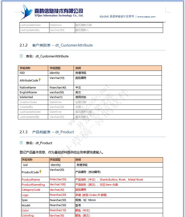 XQ|OMS喜鹊软件|内外贸贸易订单管理系统详细设计说明书docx下载|软件文档