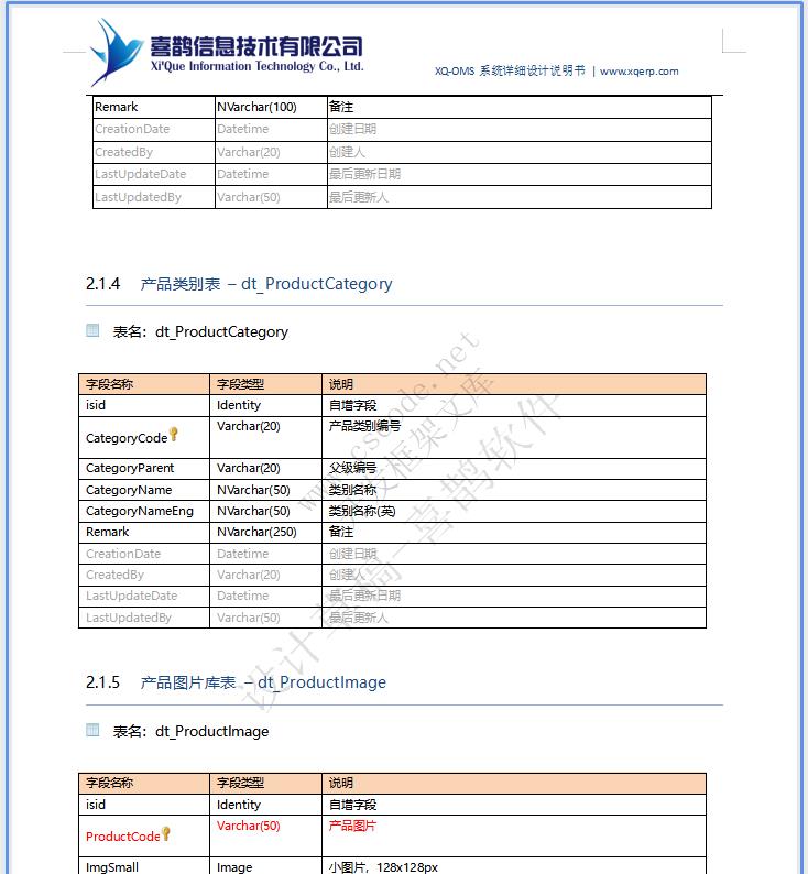 XQ|OMS喜鹊软件|内外贸贸易订单管理系统详细设计说明书docx下载|软件文档