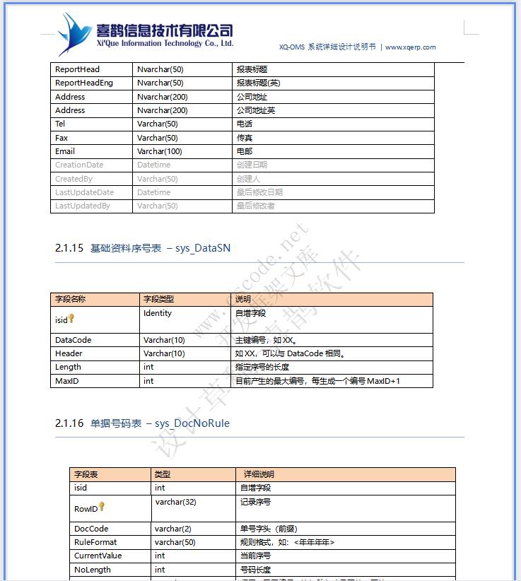 XQ|OMS喜鹊软件|内外贸贸易订单管理系统详细设计说明书docx下载|软件文档
