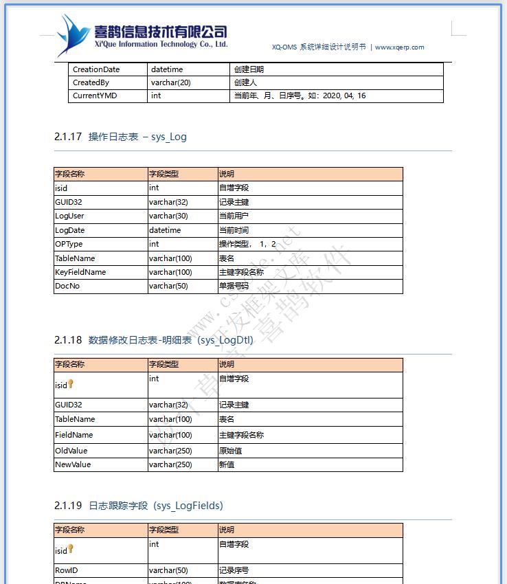 XQ|OMS喜鹊软件|内外贸贸易订单管理系统详细设计说明书docx下载|软件文档