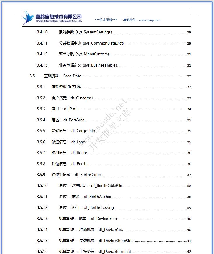 港口码头散杂货系统详细设计说明书doc文档下载|软件文档