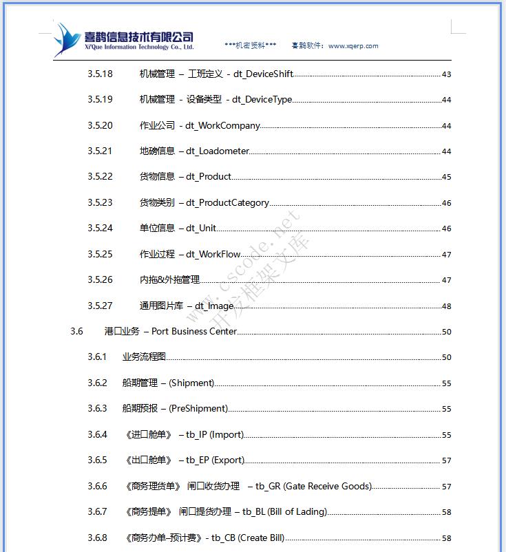 港口码头散杂货系统详细设计说明书doc文档下载|软件文档
