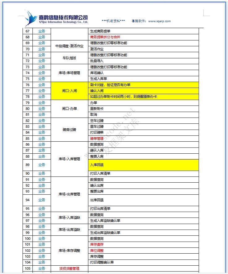 港口码头散杂货系统详细设计说明书doc文档下载|软件文档