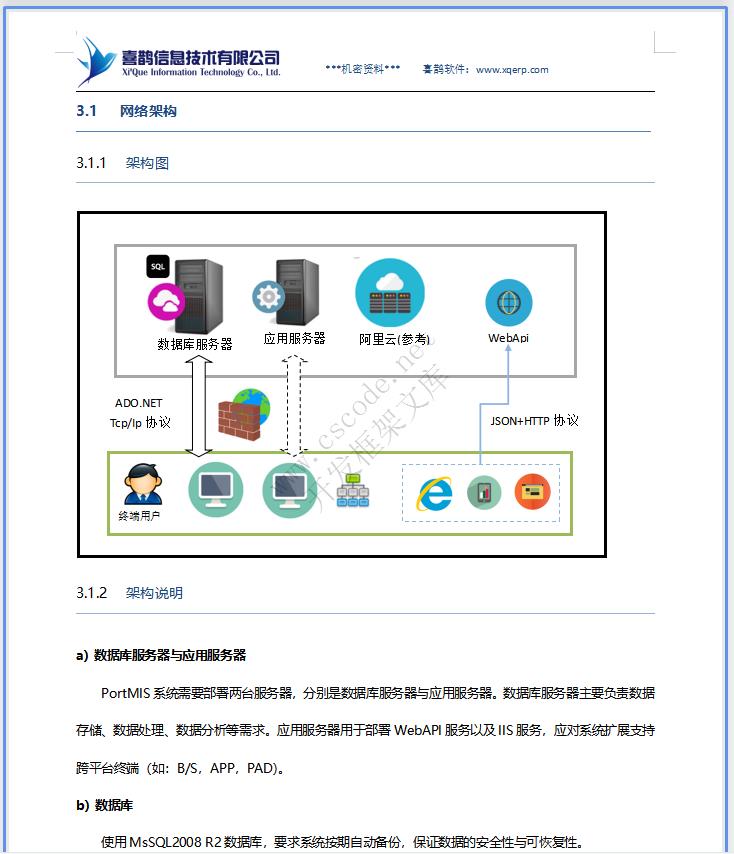 港口码头散杂货系统详细设计说明书doc文档下载|软件文档