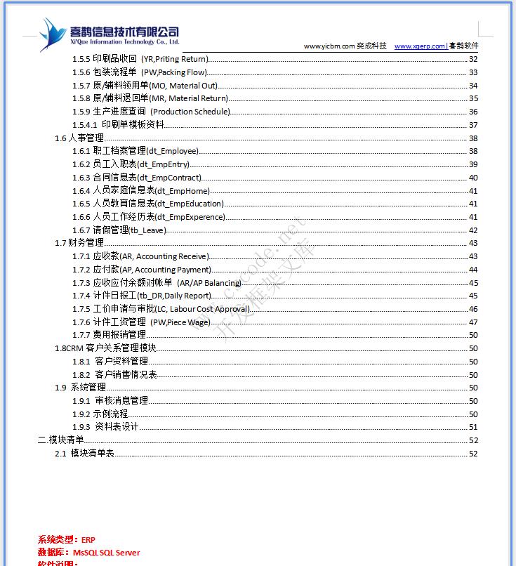 润祥文化ERP系统详细设计说明书docx文件下载|软件文档