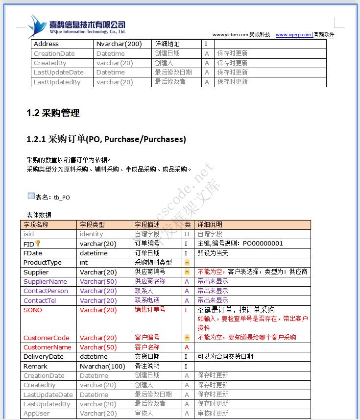润祥文化ERP系统详细设计说明书docx文件下载|软件文档