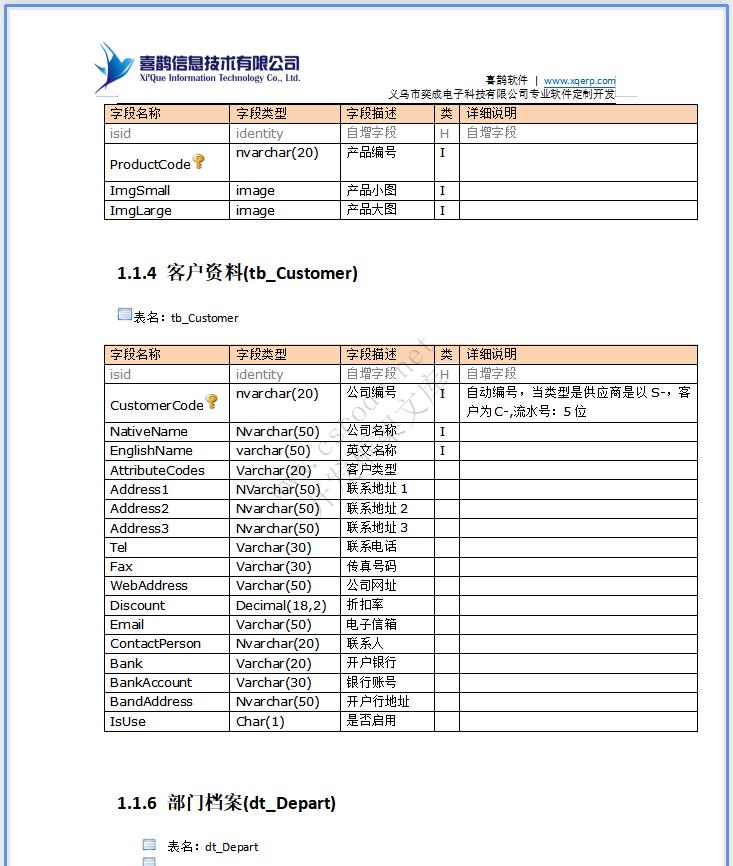 饰品店面销售管理系统POS系统详细设计说明书doc文档下载|软件文档