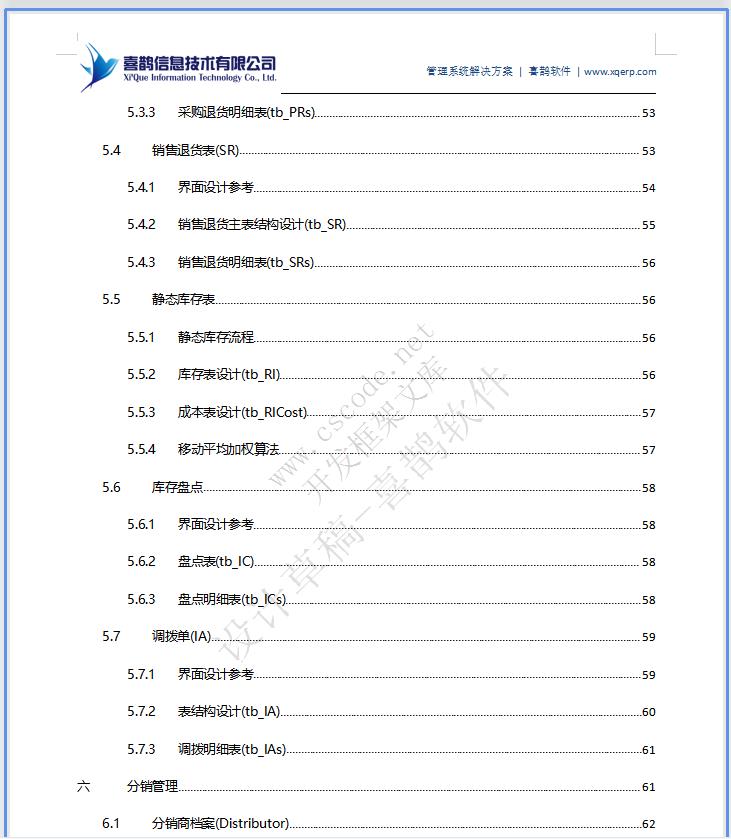 维德利司机之家管理系统|CS端详细设计说明书doc文件下载|软件文档