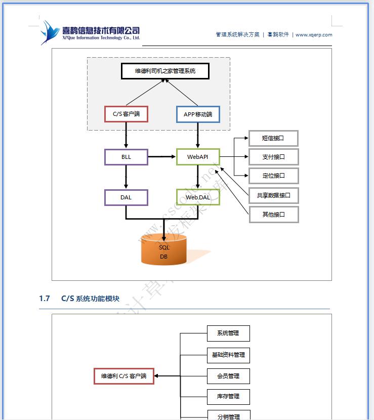 维德利司机之家管理系统|CS端详细设计说明书doc文件下载|软件文档