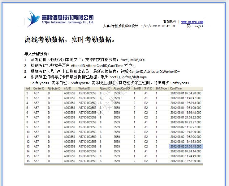 羊毛衫针织行业ERP|人事考勤管理系统详细设计说明书doc文件下载|软件文档