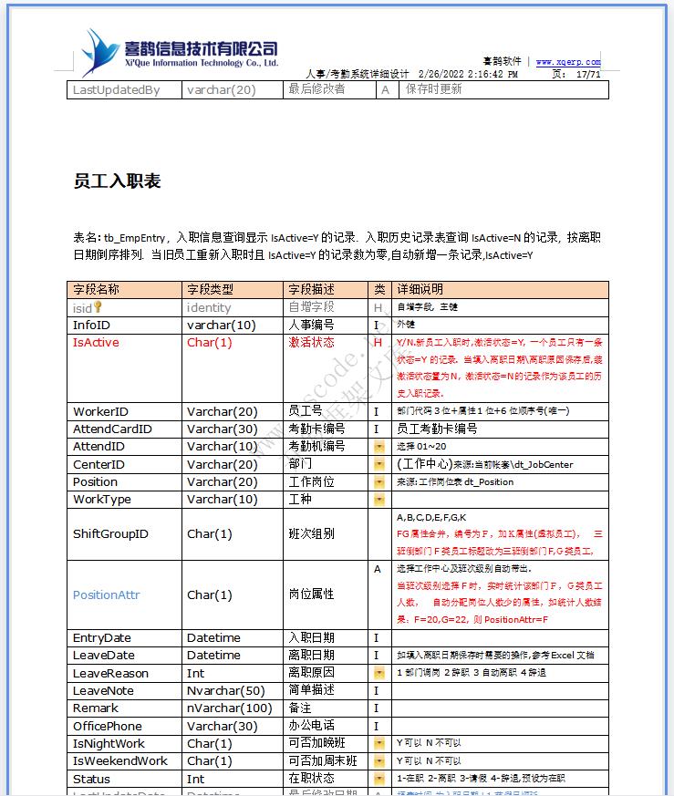 羊毛衫针织行业ERP|人事考勤管理系统详细设计说明书doc文件下载|软件文档