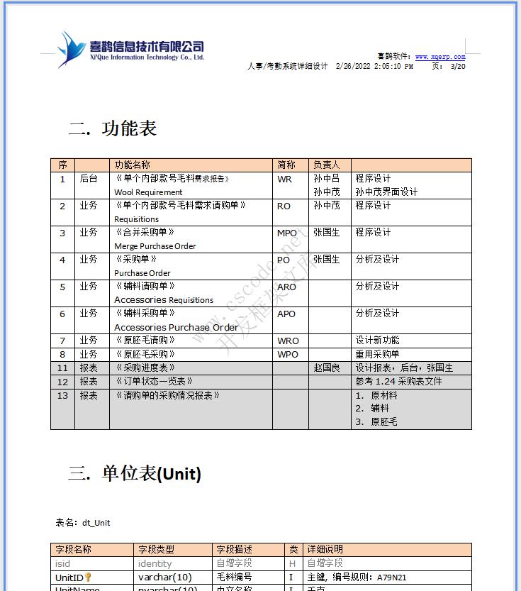 羊毛衫针织行业ERP|采购模块详细设计说明书docx文件下载|软件文档