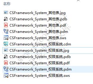 CSFramework系统数据库PowerDesign设计文档pdm下载|C/S开发框架
