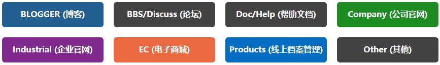 文库系统开发框架 | CMS内容管理系统软件开发平台|Web开发框架