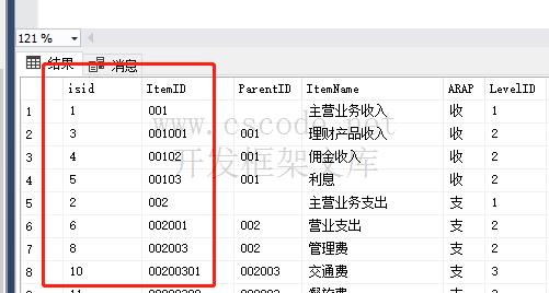 CSFrameworkV6试用版开发指南 | GetDataByKey 方法使用与扩展应用|C/S开发框架