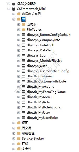 MiniFramework | 蝇量级开发框架Demo版下载|C/S开发框架