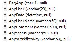 C/S架构软件开发平台旗舰版V6.1迭代开发记录|工作流程引擎集成|C/S开发框架