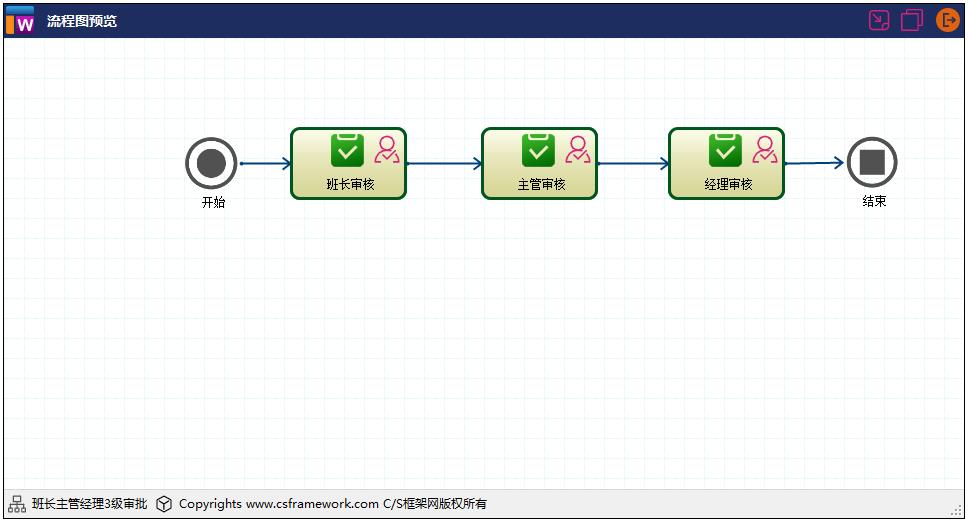 CSFramework.Workflow | 可视化工作流引擎 | 业务系统集成解决方案|流程引擎