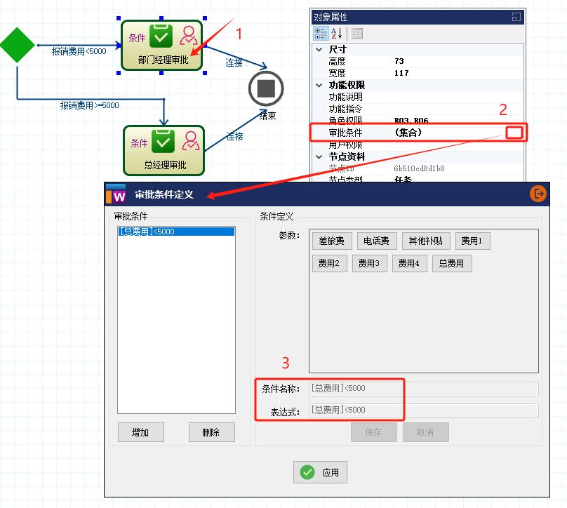 CSFramework.Workflow | 可视化工作流引擎 | 多级审批+条件审批+执行指令测试报告|流程引擎