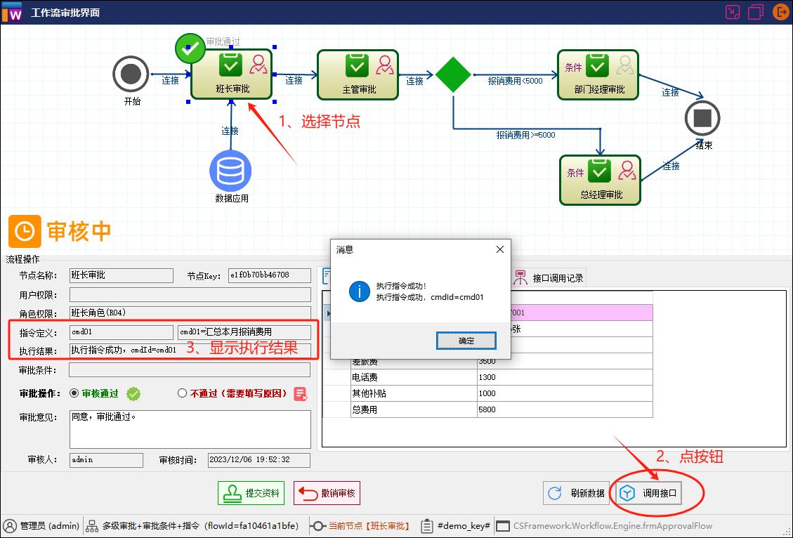 CSFramework.Workflow | 可视化工作流引擎 | 多级审批+条件审批+执行指令测试报告|流程引擎
