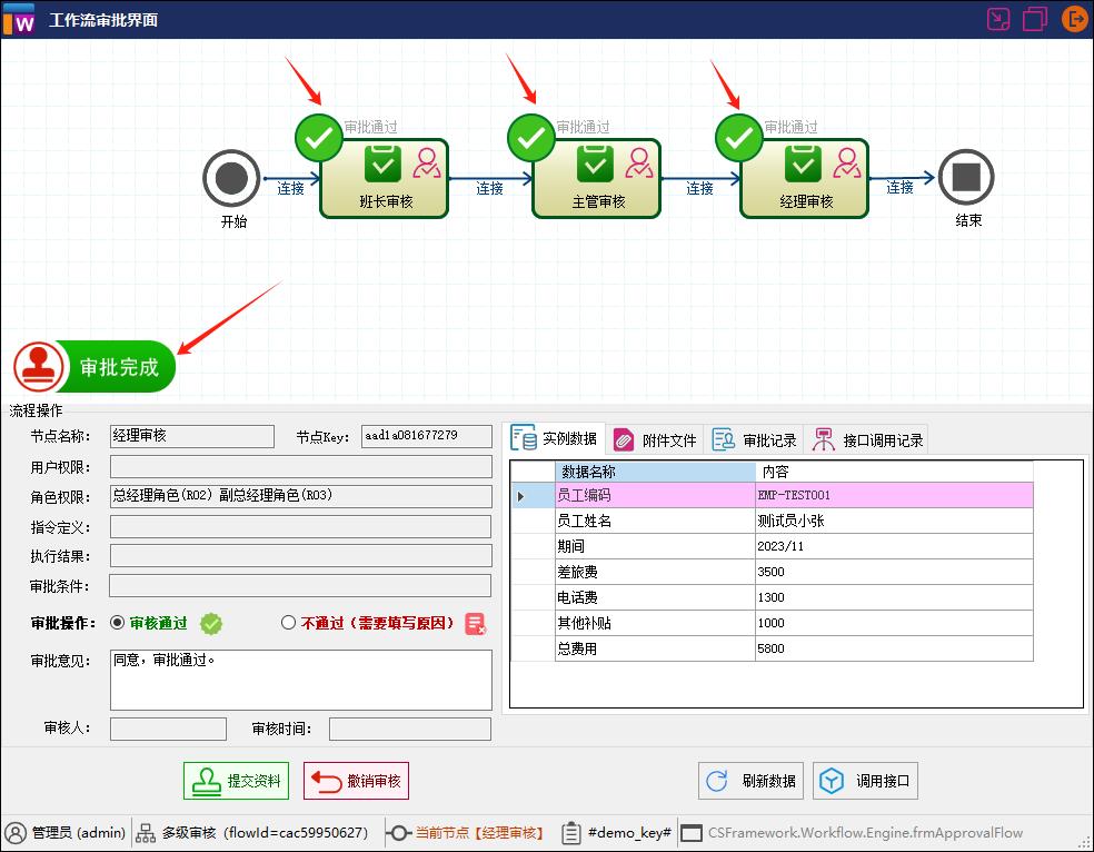 CSFramework.Workflow | 可视化工作流引擎操作手册 | 多级审核|流程引擎