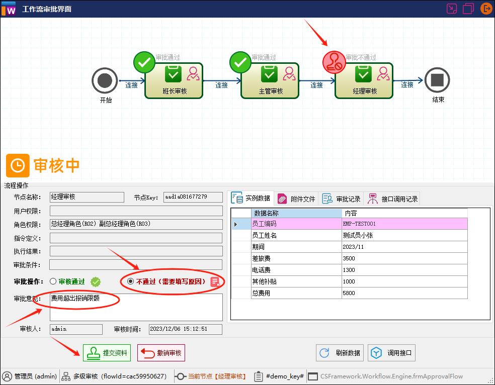 CSFramework.Workflow | 可视化工作流引擎操作手册 | 多级审核|流程引擎