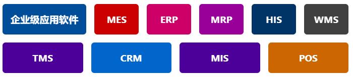 Winform软件开发框架|快速开发平台推荐|C/S开发框架
